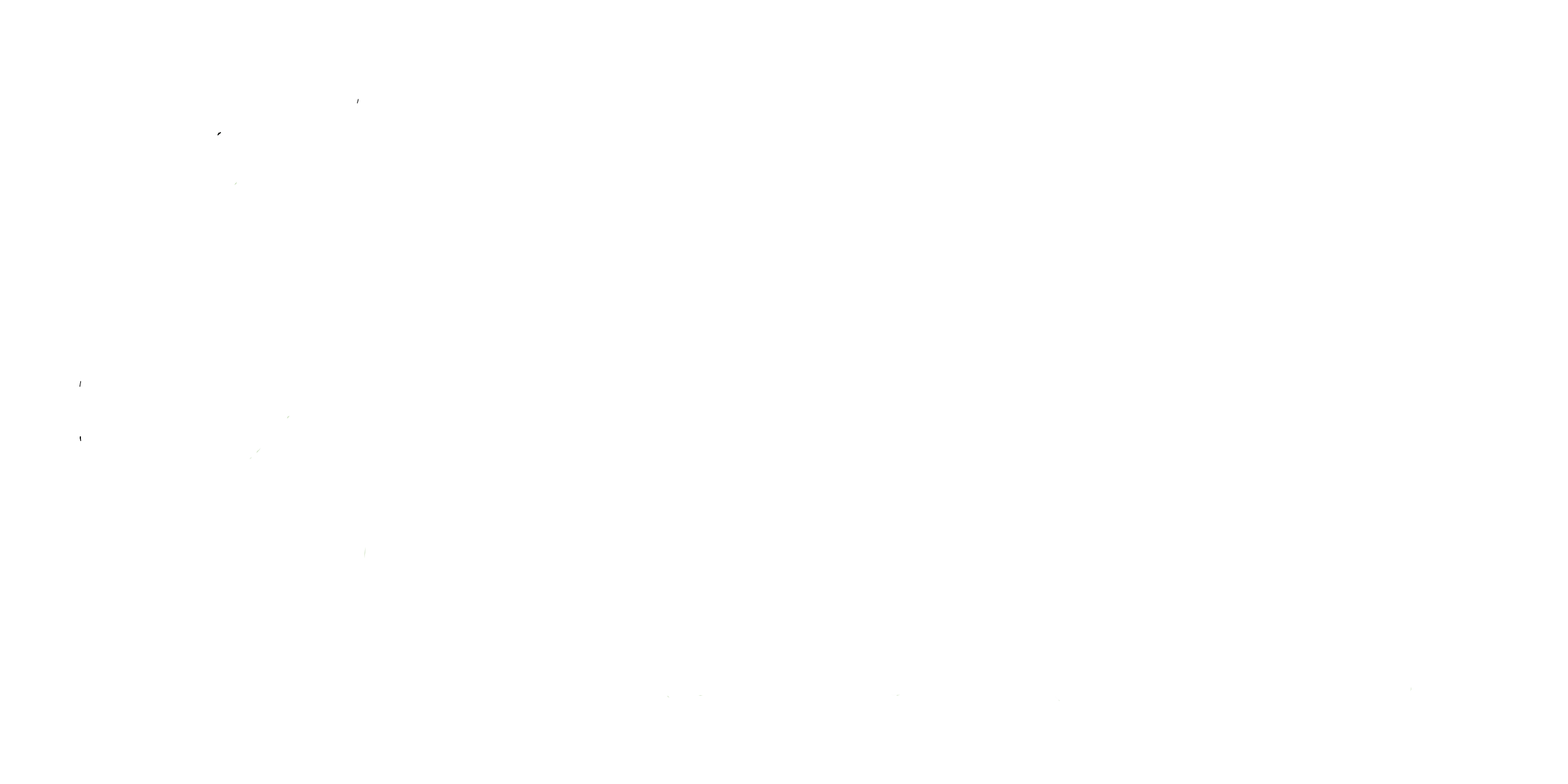 Garrobo´s